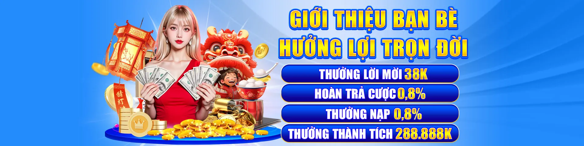 Hỗ trợ khách hàng chuyên nghiệp 24/7